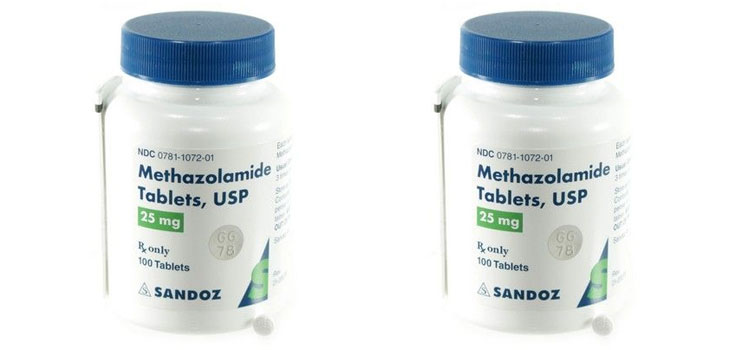 buy methazolamide